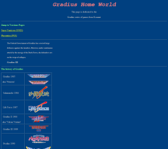 10 Years of Gradius Home World 