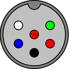 DIN-6 Outside Connector Pinout