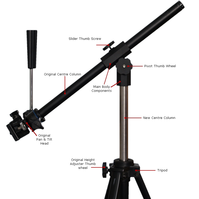 Steve's Zone Tripod Extender Kit