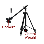 Tripod Extender Kit With Counterbalance Centre Weight