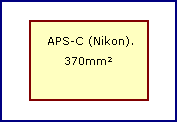 APS-C Sensor, (Nikon).
23.6mm X 15.7mm. 